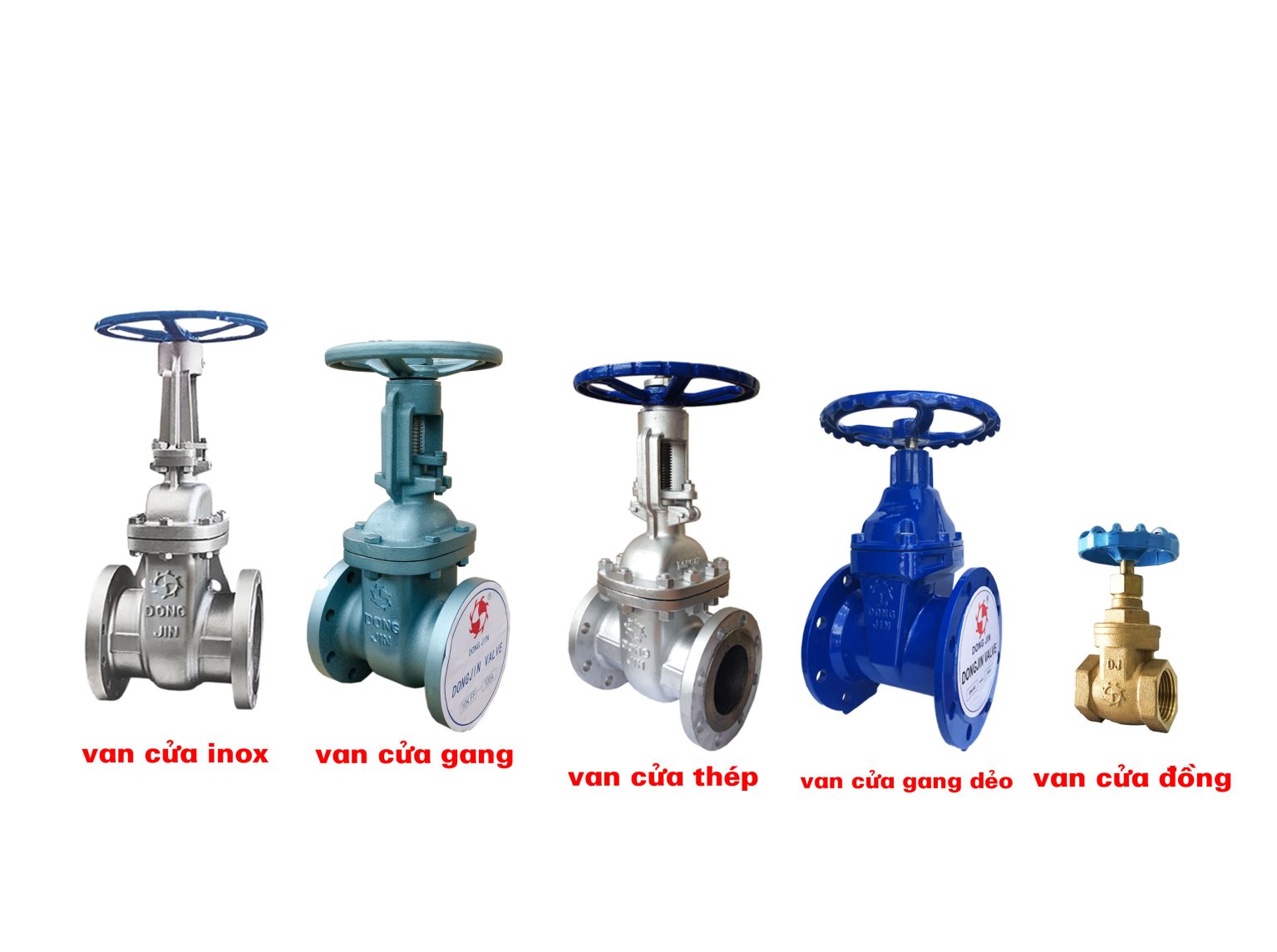 Tìm hiểu về van cửa: Cấu tạo, phân loại và ứng dụng - Van Công Nghiệp