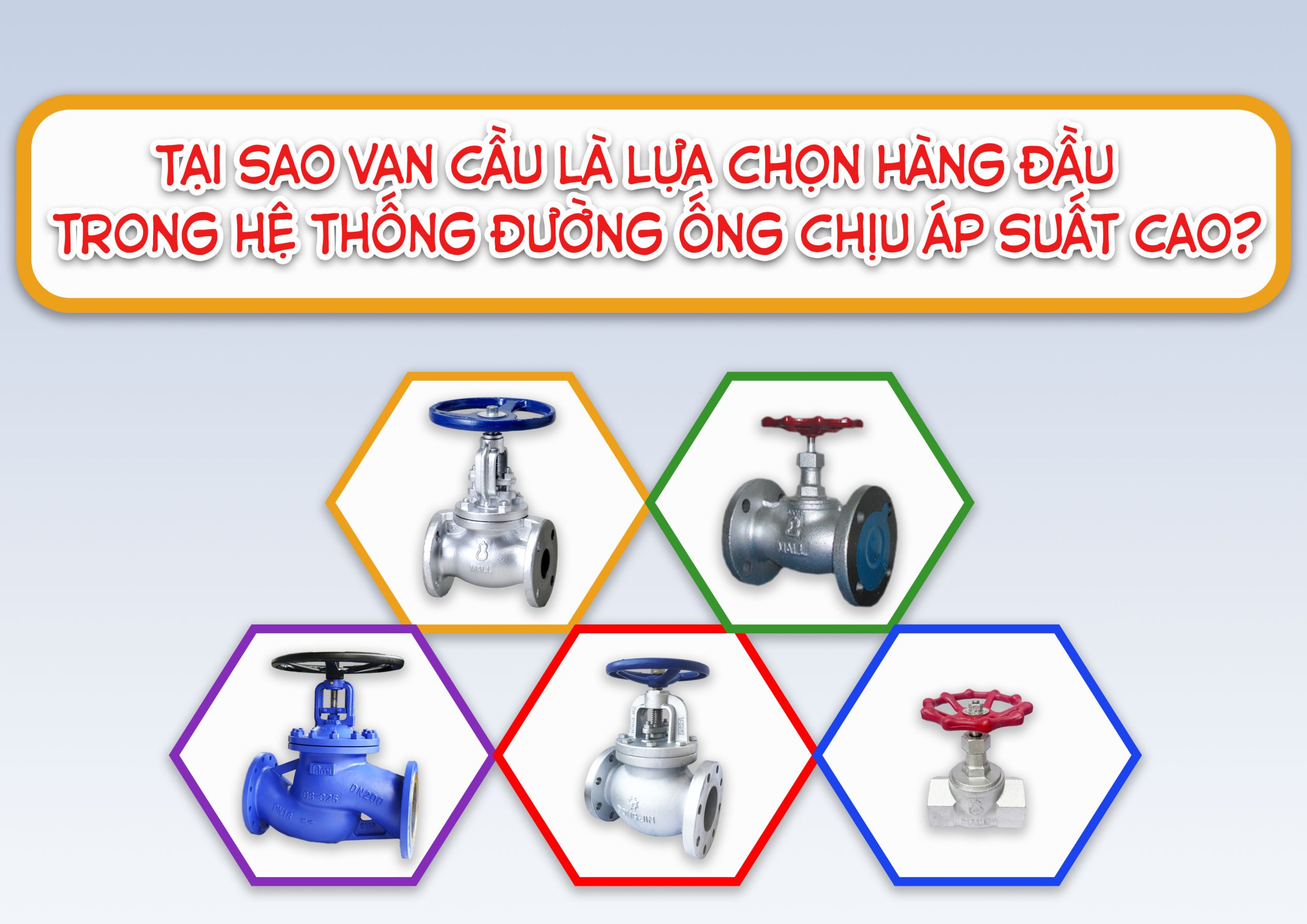Tại Sao Van Cầu Là Lựa Chọn Hàng Đầu Trong Hệ Thống Đường Ống Chịu Áp Suất Cao?