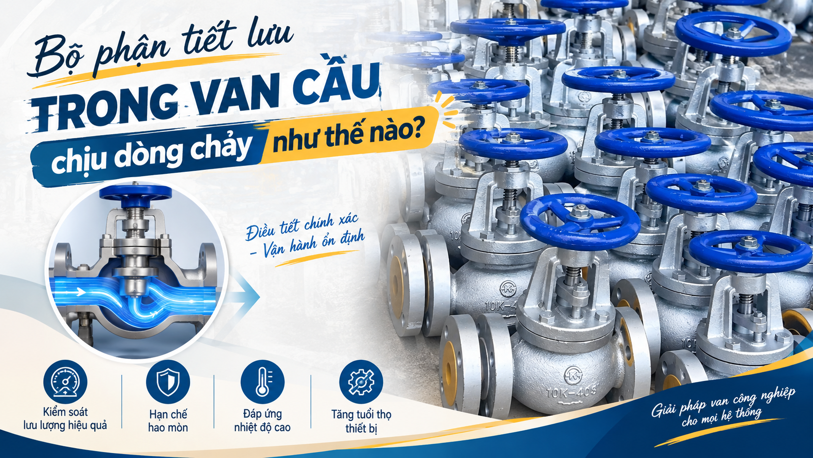 Bộ phận tiết lưu trong van cầu chịu dòng chảy như thế nào?